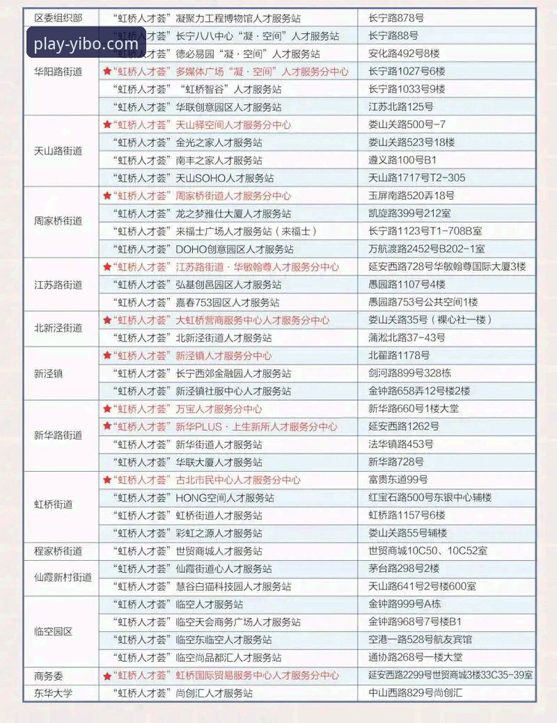 亿博体育平台官方最新版下载实用指南：从安装到体验的全流程攻略