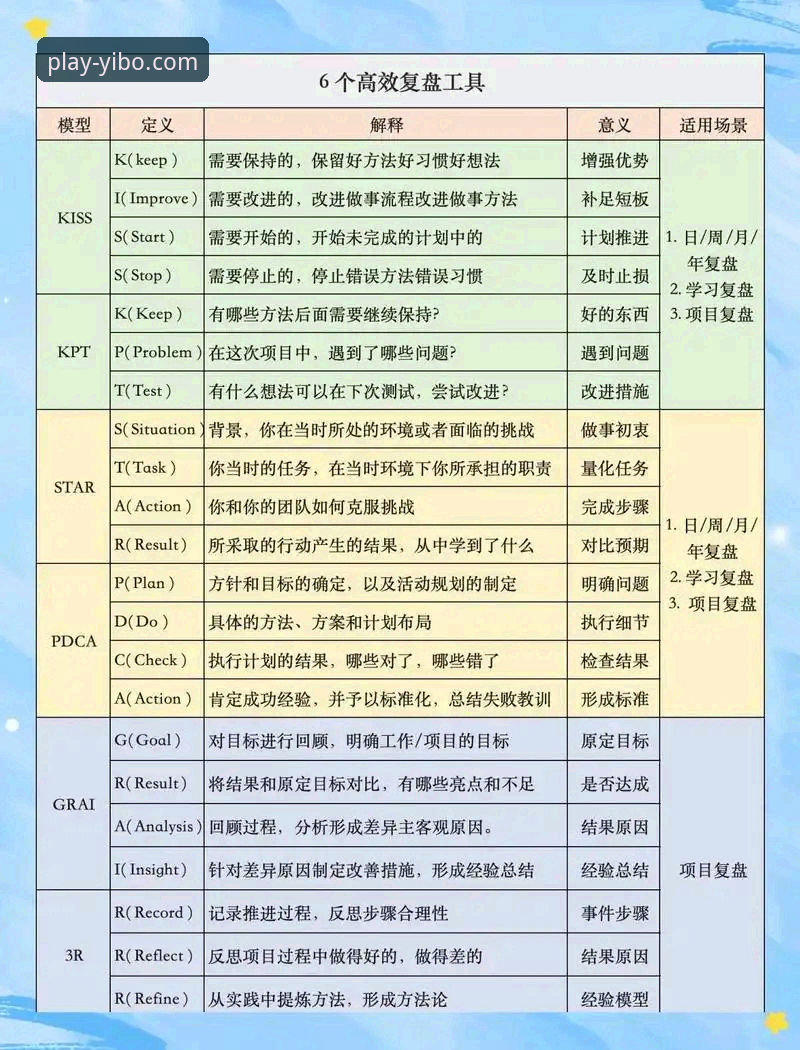 亿博体育官网APP下载 季后赛大胜数据复盘——亿博体育用户必备的赛事分析实用技巧