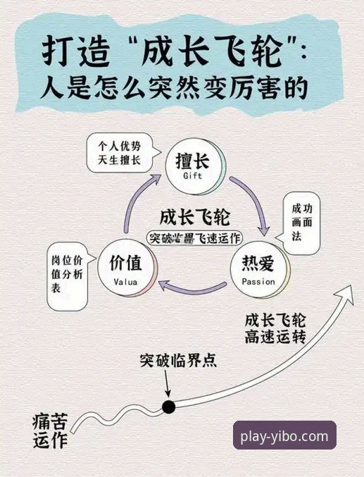 亿博体育官网 亿博体育平台的3大进化方向:从下载到体验的深度解析