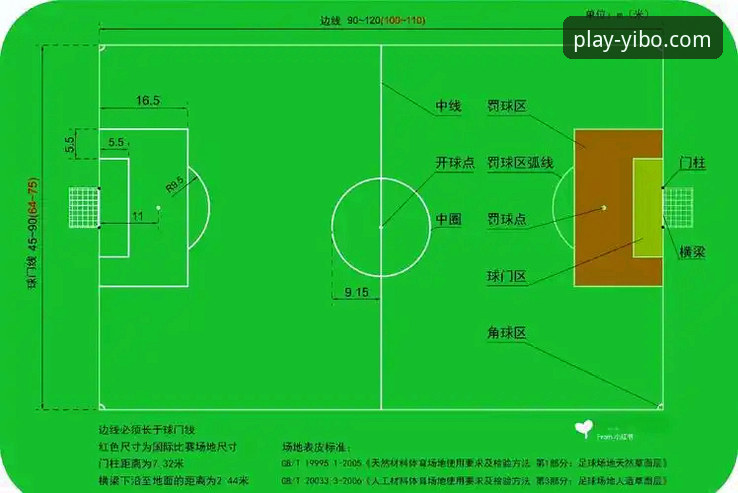 亿博体育官网版本更新 亿博体育官网v2.0.2版本深度评测:以枪手角球战术为例,解析平台高清赛事分析功能使用教程