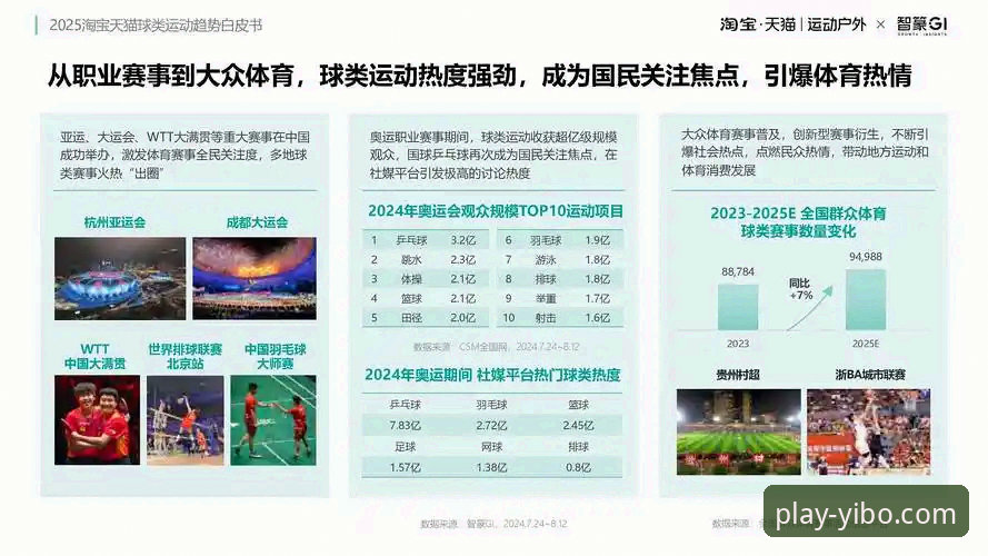 亿博体育平台官方下载的3大核心优势与2个关键趋势分析